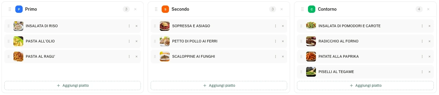 Pianificazione del menù per reparto e centro cottura, con piatti e foto per categoria