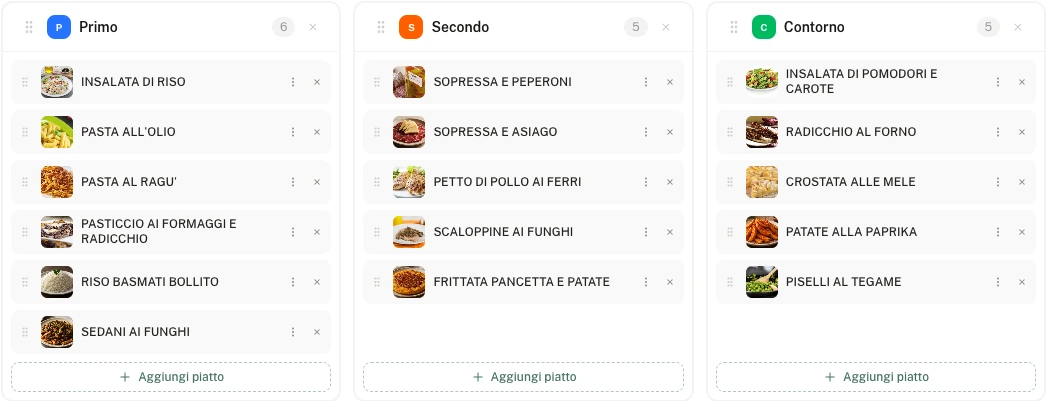 Editor del menù scolastico MiSazio con categorie e piatti per giorno